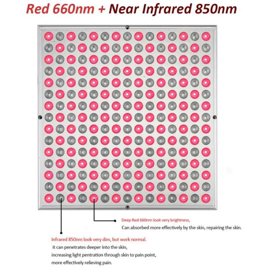 Infrared LED Light Panel